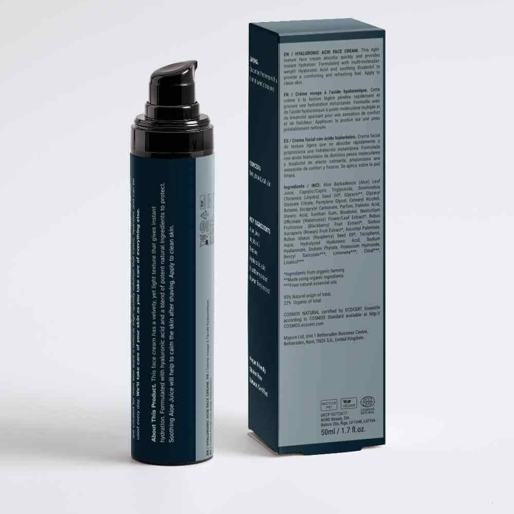 
                  
                    Premium Men Face Cream
                  
                