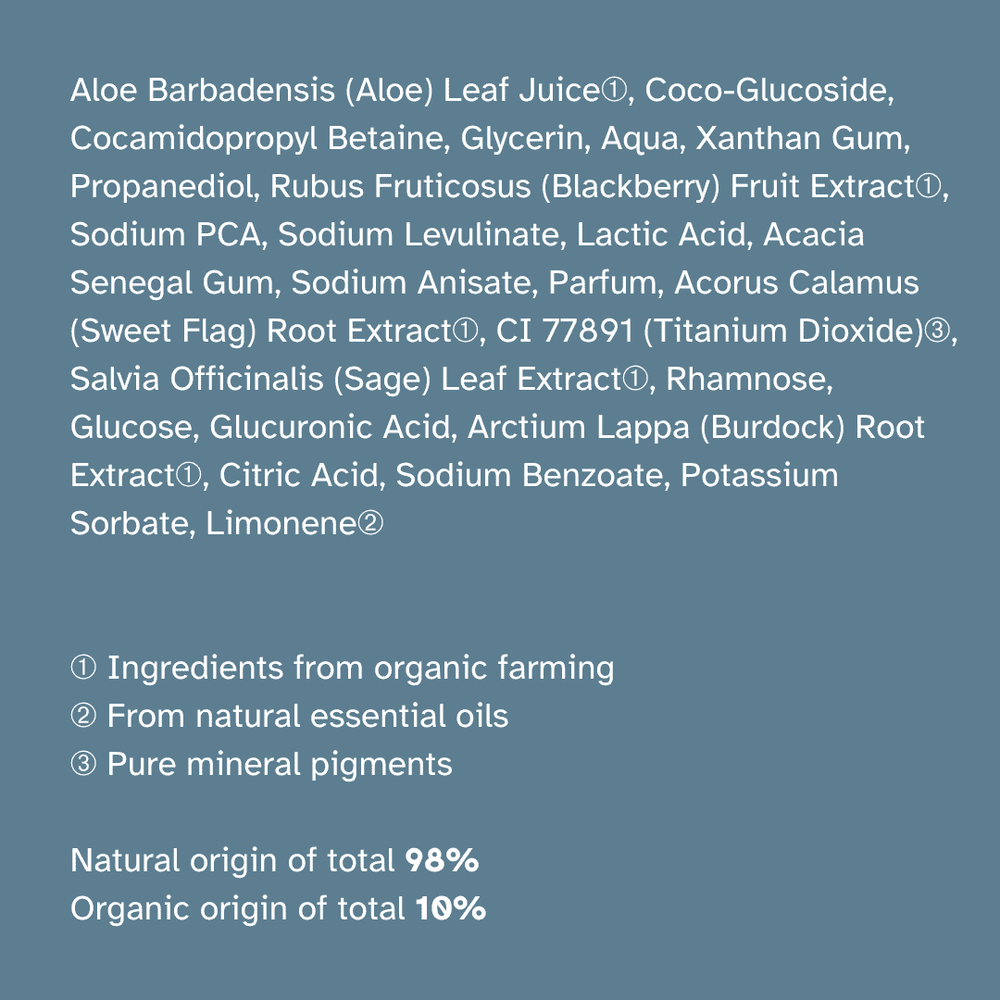 
                  
                    face_cleanser_ingredients
                  
                